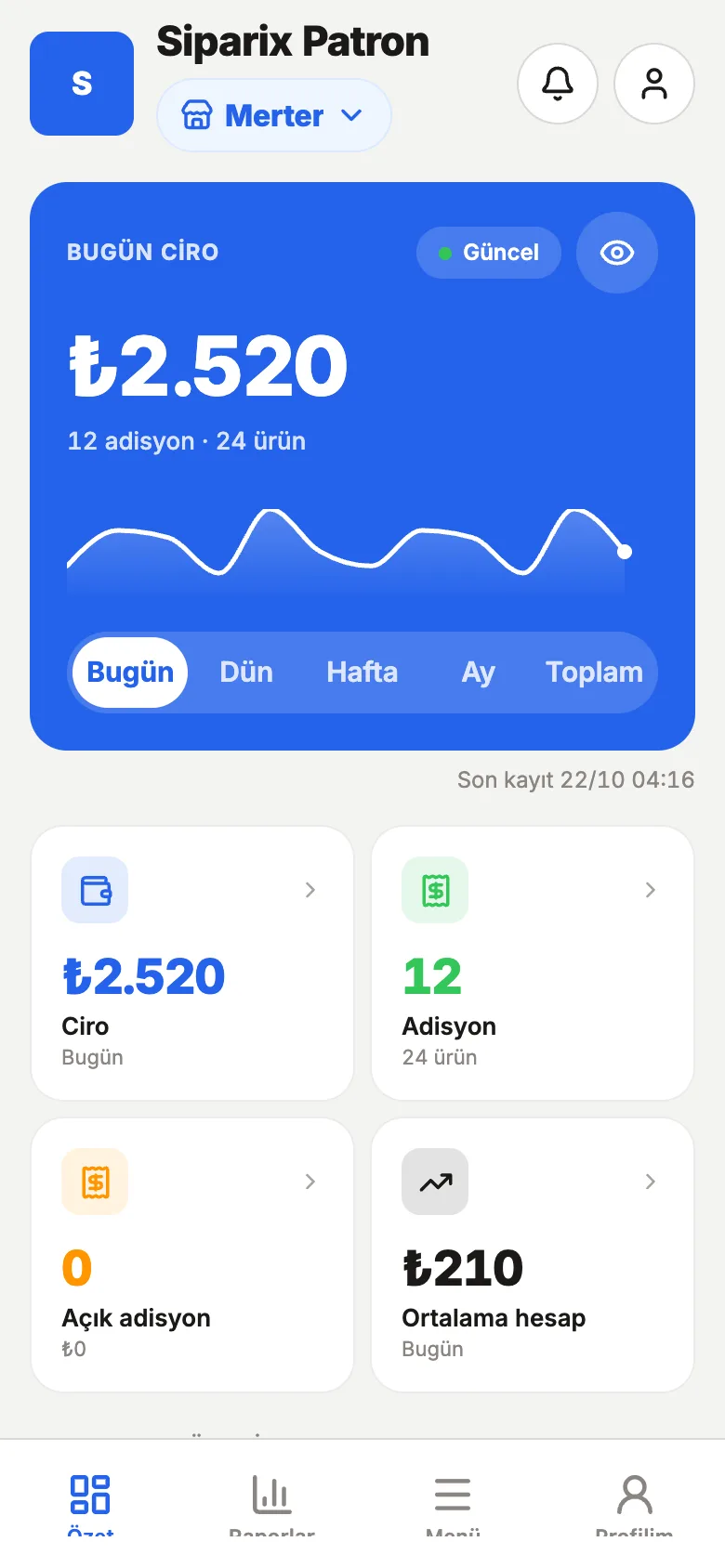 Siparix Patron mobil uygulaması şube ciro özeti